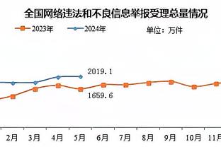 安菲尔德魔力！利物浦逆转绝杀富勒姆，本赛季主场11战全胜